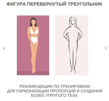 [Liza Modelfit] Рекомендации по тренировкам для фигуры Перевёрнутый треугольник (Елизавета Зуйкова)