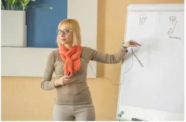 Бацзы 4 столпа судьбы для начинающих. Транскрибация 2020г (Инна Волкова)