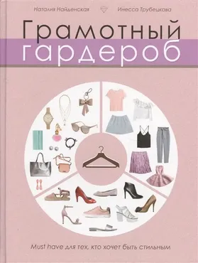 Грамотный гардероб. Must have для тех, кто хочет быть стильным (Наталия Найденская, Инесса Трубецкова)