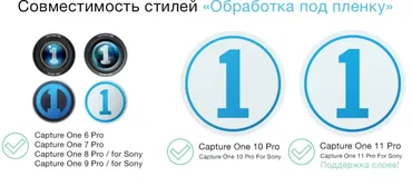 Комплекты стилей «Обработка под пленку»