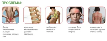 [academy promolodost] Коррекционный курс PRO-Боль (Наталья Баньянц)