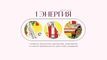 [Матрица Судьбы] Интуитивная работа с 1 энергией Маг (Дмитрий Воронов)