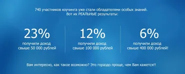 Быстрые деньги в опте (Александр Залогин, Владимир Олаев)