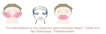 Новинки в области подтяжки лица (Инна Нефедовская)