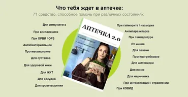 [panda_olga] Аптечка 2.0 от Панды (Ольга Кручинская)