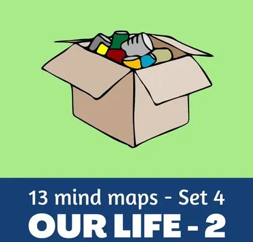 Topical Vocabulary. Set 4 Our life-2 (Анастасия Мельяновская)