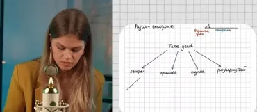 [tutorplace] Геометрия 7-11 класс (Кристина Козлова)