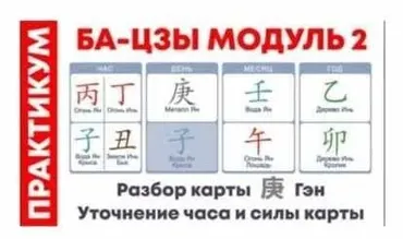 Практикум ба-цзы модуль 2 от 27.02.2021 (Оксана Сахранова)