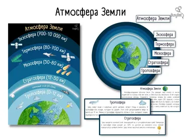 [busy-bee] Проект Атмосфера (Елена Самсонова)