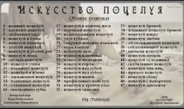 Искусство поцелуя 2015 (Вера Николаева, Александр Шварцбург)