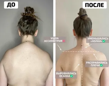 Королевская осанка и молодость лица (Елизавета Буданова)
