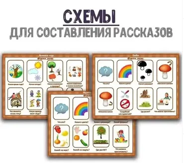 [@logorus_games] Схемы для составления рассказов (Кристина Гареева)