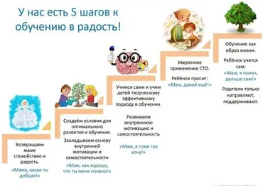 Учеба в радость. Школьная перезагрузка (Светлана Краузе)