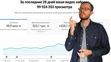 [konoden] 1000$ в месяц на YouTube Shorts: стратегия 2024 (Денис Коновалов)