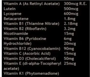 [Sigh Energy] Мультивитамин. Multivitamin