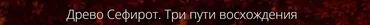 Древо Сефирот. Три пути восхождения (Владимир Миклаш)
