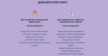 Здоровье женщины изнутри с учетом биохимии. Тариф Базовый (Дарья Ермишина)