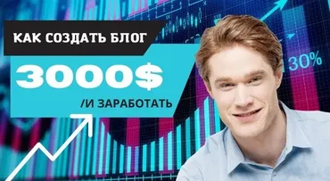 Своя собственная империя нишевых блогов за считанные минуты (Михаил Иванов)