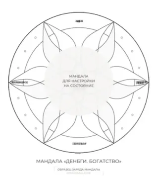 [Магнаследие] Мандала Деньги. Богатство (Lea Adje)
