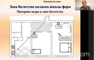Фэн-шуй для денег. Мастер (Анатолий Соколов)