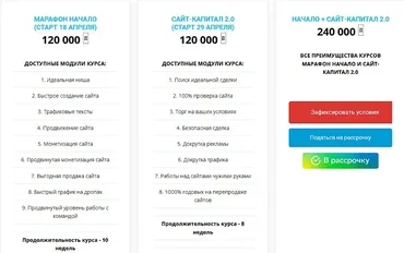 Марафон Начало, 2022 + Сайт капитал 2.0 (Роман Пузат)