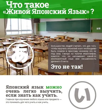 Живой Японский Язык. Учим японский с нуля. 3 месяца (Дмитрий Шамов)