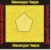 [Ассоциация Атлантида] Манипура чакра — аудионастройка (Борис Моносов)