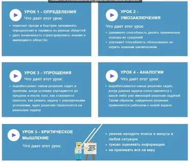 Онлайн-курс «Развитие логического мышления ребенка». Для детей 9-12 лет (Шамиль и Искандер Ахмадуллины)