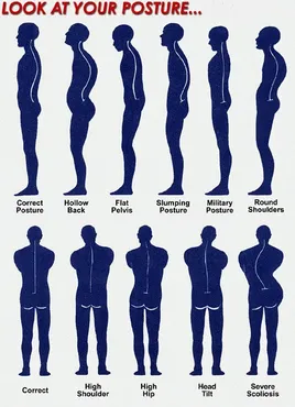 [Sigh Energy] Powerful Body Alignment. Мощный корректор осанки
