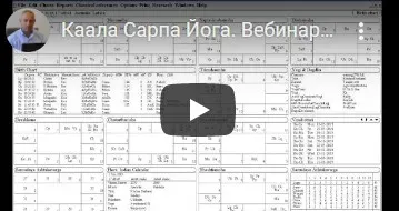 [Шива Центр] Каала Сарпа Йога – змея времени. Секреты Каала Сарпа Йоги (Часть 3-я) (Шива)