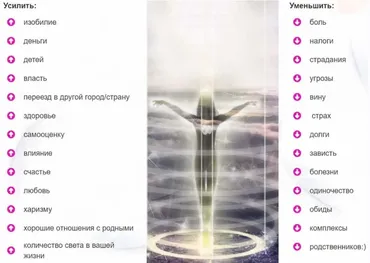 Сакральные cпирали cилы (Елена Циммерман)