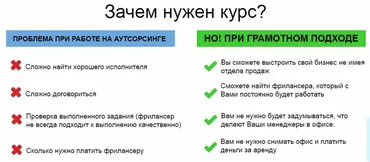 Как управлять фрилансерами? Отдел продаж на аутсорсинге (Станислав Одинцов)