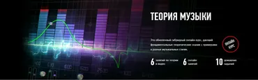 [profileschool] Теория музыки (Артур Орлов)