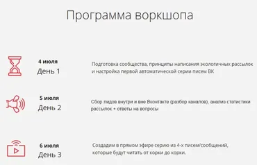 Курс по ВК (Евгений Ходченков)