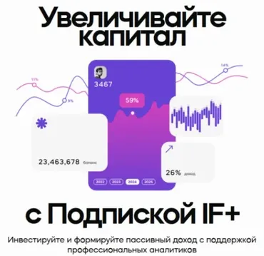 [Investfuture] Подписка IF+, обучение, аналитика и общение в одной подписке. Октябрь 2024 (Александр Остриков, Татьяна Юзвак, Кира Юхтенко)