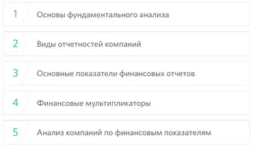 Фундаментальный анализ для начинающих (Антон Мырза)