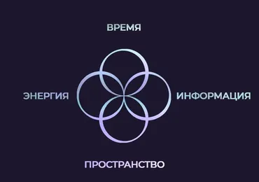 [Via theya369] Нумерология 369 - Живое Время (Анастасия Григорьева)