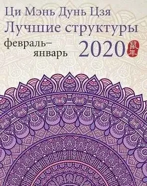 [Ming Li] Ци Мэнь Дунь Цзя 2020 – лучшие структуры и активизации (Наталия Цыганова)