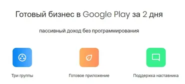 Готовый бизнес в Google Play за 2 дня (2020) Тариф:Старт [Play System]