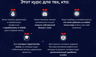[ProDispatch-School] Как Стать Диспетчером Грузоперевозк. Грузим Траки в США. Тариф Pro (Дмитрий Демишев)