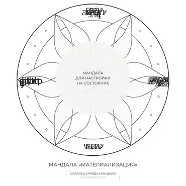 [Магнаследие] Мандала «Материализация» (Lea Adje)