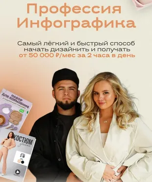 Проофессия инфографика. Тариф Я сам (Ариадна Юсупова, Мурад Юсупов)