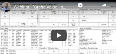 [Шива Центр] Граха Вакра – секреты ретроградности Грах (планет). Часть 2 (Шива)