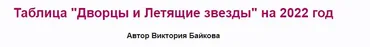 Инструмент КМФ на 2022 год - дворцы и летящие звезды (Виктория Байкова)
