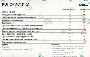[Умный дизайн] Колористика (Полина Афонская, Лена Трофимова)