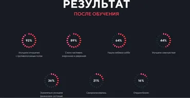 Миллионер (Ярослав Самойлов)