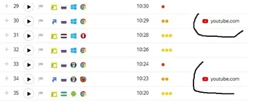 [SEO Блог Арбайтена] Заработок на YouTube без вложений (Дмитрий Красноруцкий)