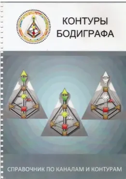 Учебник «Контуры бодиграфа». Дизайн человека (Ра Уру Ху)