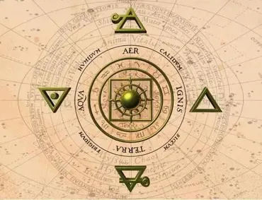 [Esoteric Studies] Принципы церемониальной магии: стихийная магия. Лекция 3. Магия леса (Иван Бенгальский)