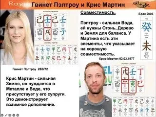 Как найти свою вторую половинку и проверить совместимость в отношениях. Часть 1 и Часть 2 (Мастер Анатолий Соколов)